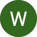 Wendy Crane Avatar